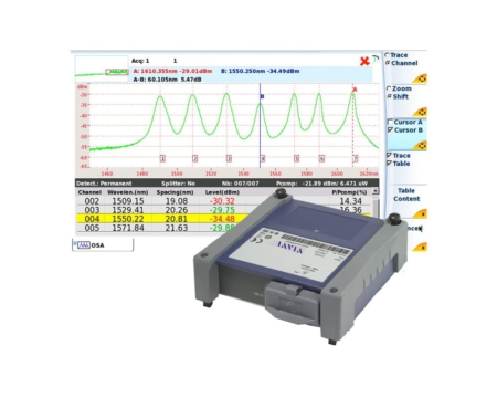 COSA-4055 Optisches CWDM-Spektrumanalysator-Modul