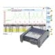 COSA-4055 Optisches CWDM-Spektrumanalysator-Modul