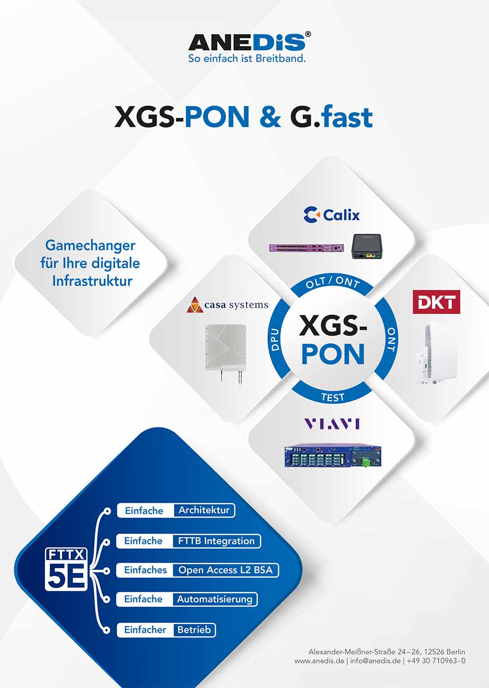 XGS-PON G.fast Flyer