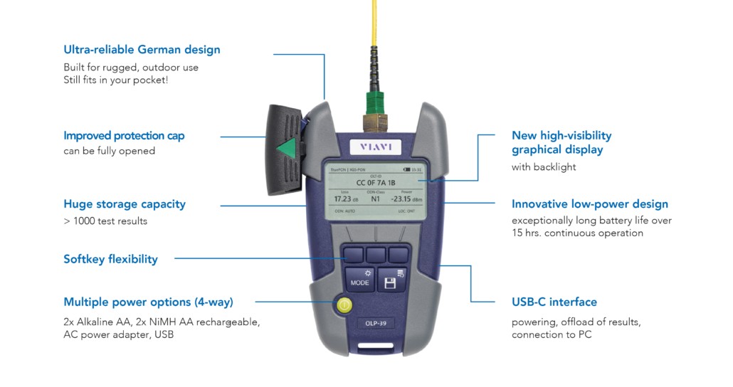 OLP39 Features in Detail