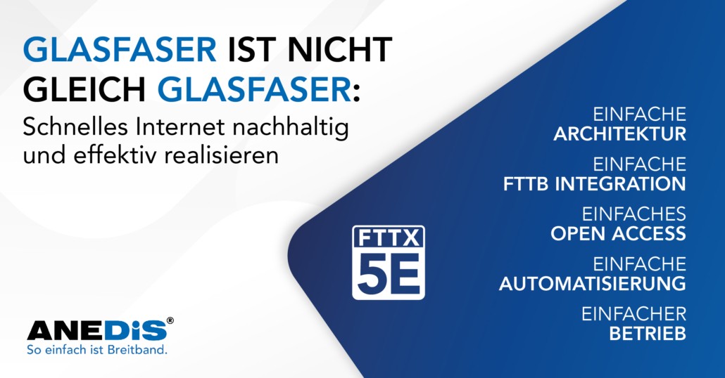 Glasfaser: Erklärung, Geschwindigkeiten und Ausbau